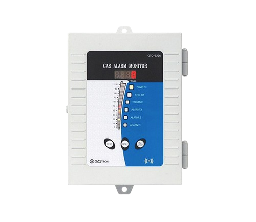 Multi Channel Gas Monitor